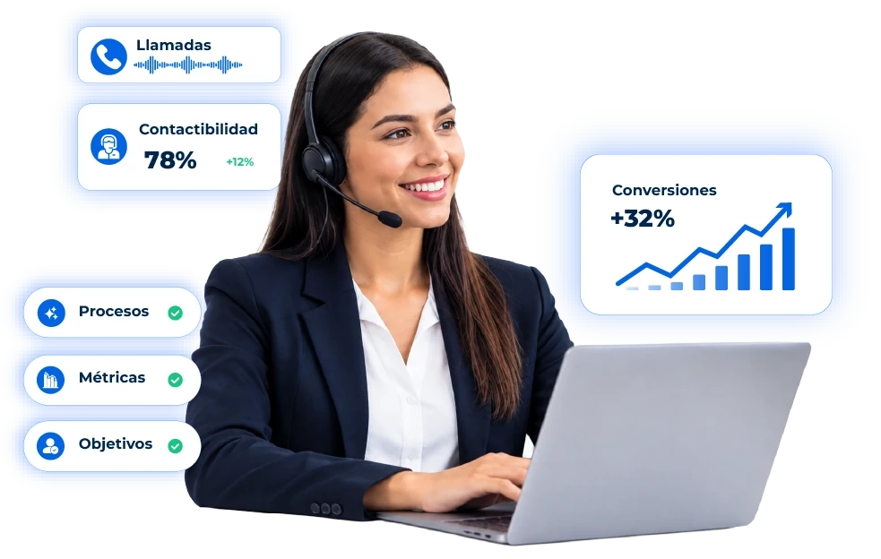 Representación de la alianza entre ICQ24 y Five9 para la implementación de Agentes Virtuales Inteligentes