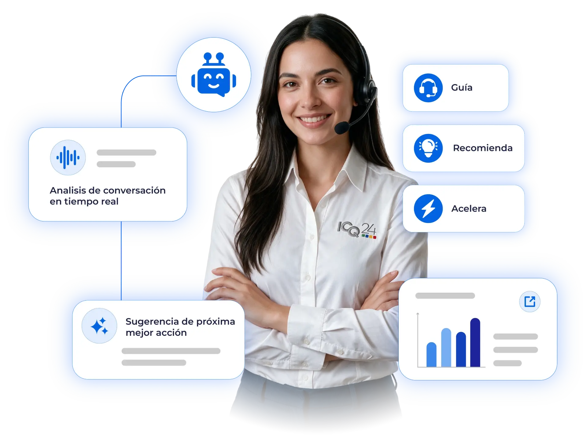 Five9 AI Agent Assist Copiloto AI para agentes de Contact Center