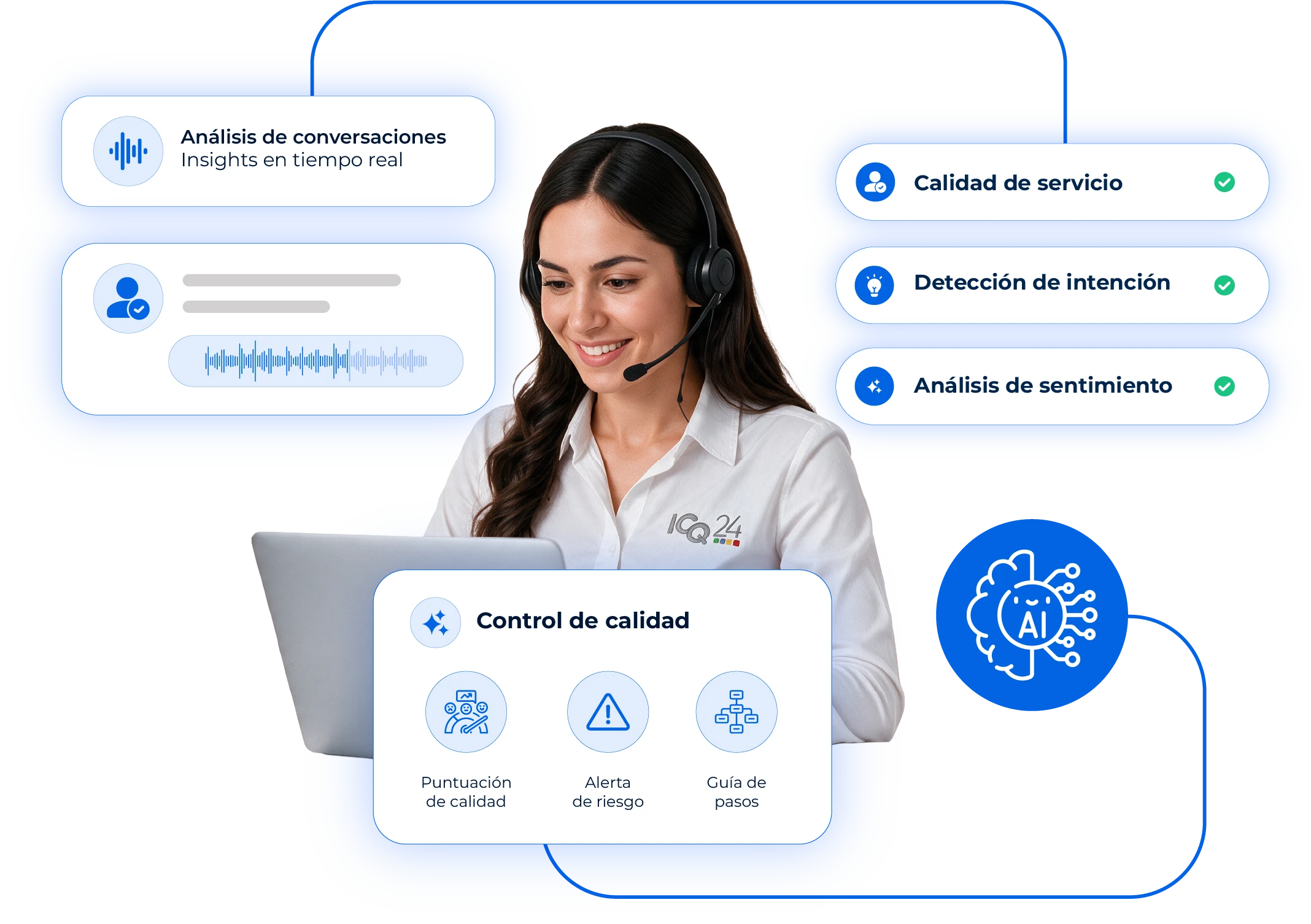 Five9 Agentic Quality Management con ICQ24