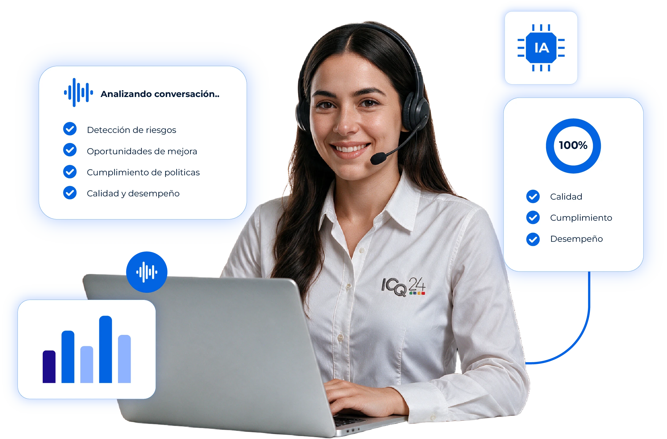 Five9 Agentic Quality Management (AQM)